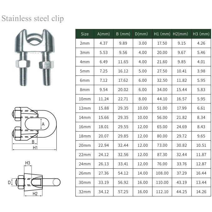 Stainless steel card head