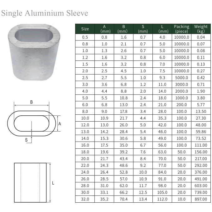 Single Aluminium Sleeve