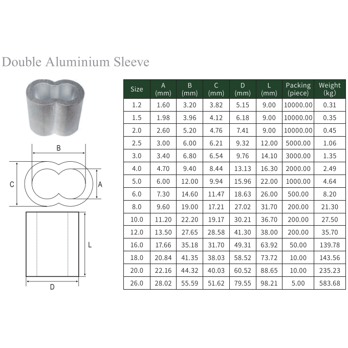 Double A luminium Sleeve