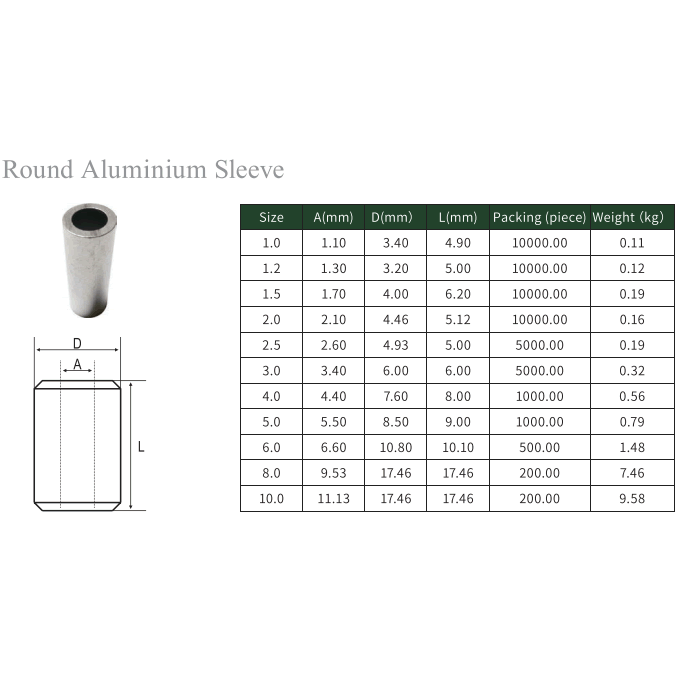 Round Aluminium Sleeve