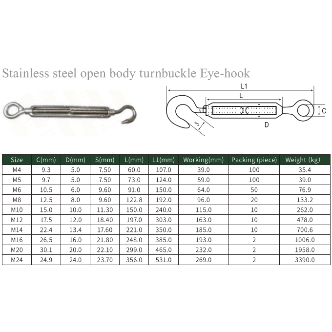 Stainless steel open body turnbuckle Eye-hook