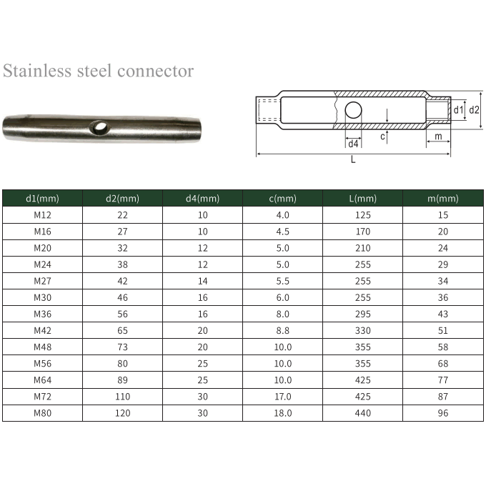 Stainless steel connector