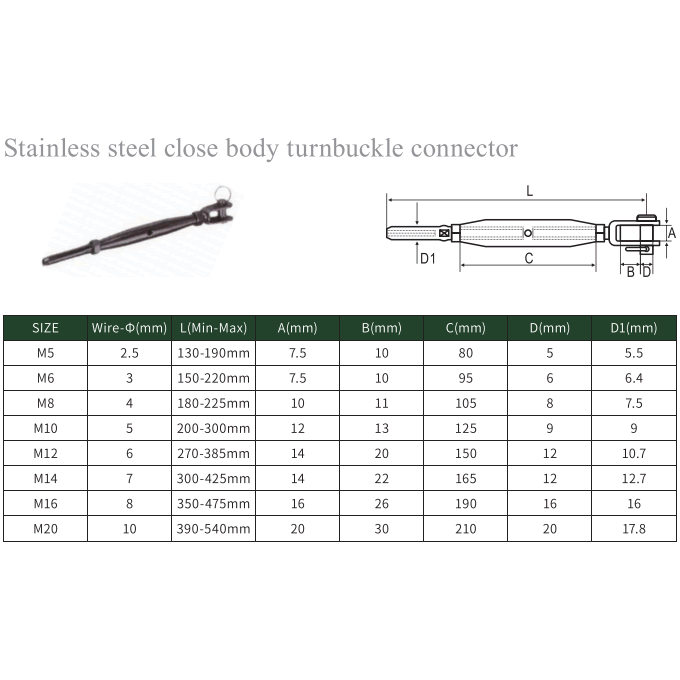 Stainless steel close body turnbuckle connector