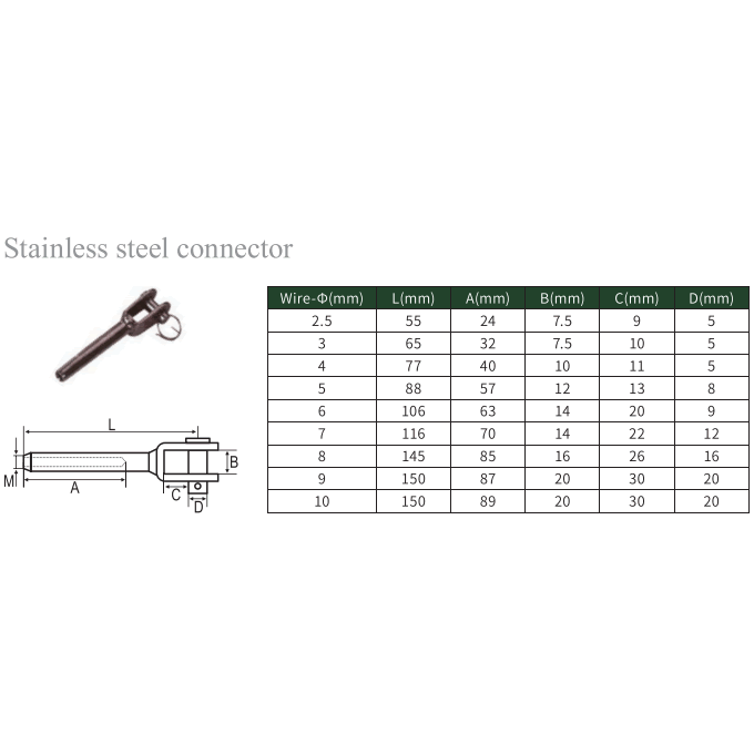 Stainless steel connector 3