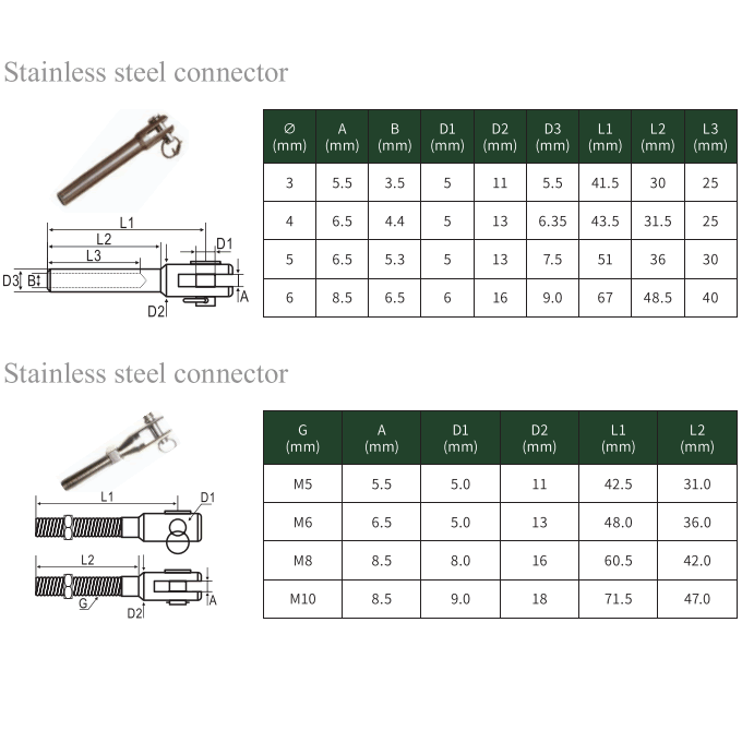 Stainless steel connector

