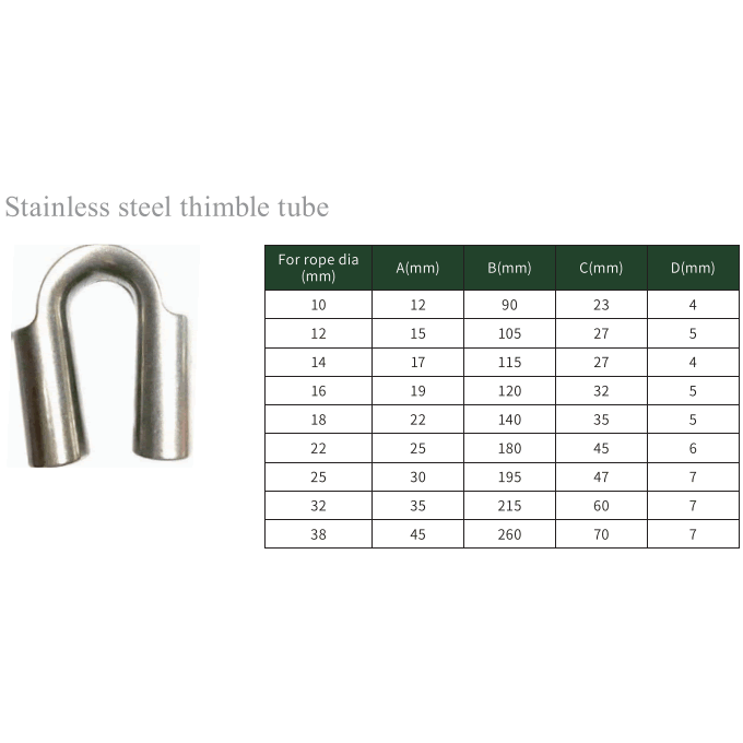 Stainless steel thimble tube