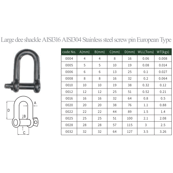 Large dee shackle AISI316 AISI304 Stainless steel screw pin European Type