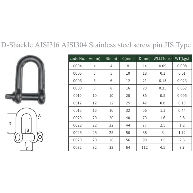 D-Shackle AISI316 AISI304 Stainless steel screw pin JIS Type