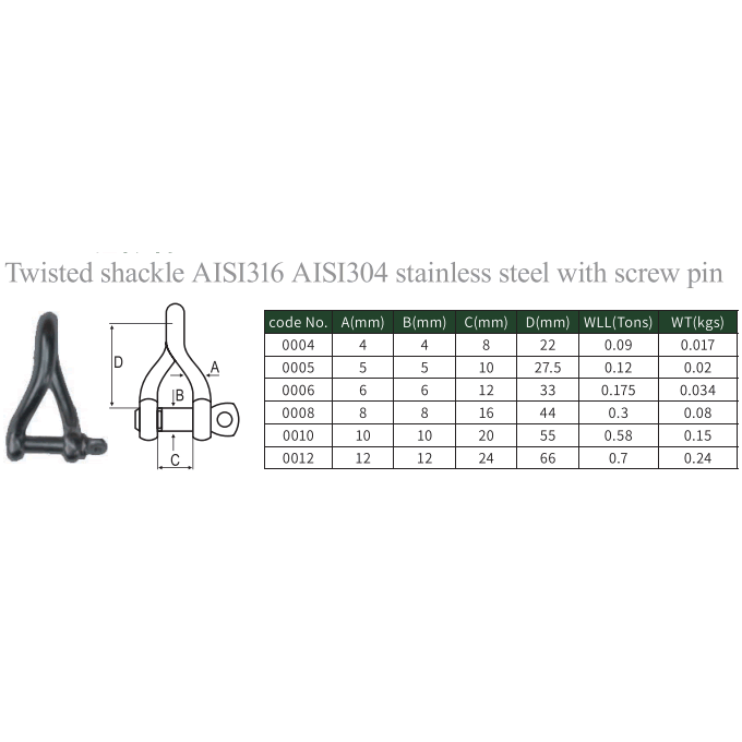 Twisted shackle AISI316 AISI304 stainless steel with screw pin