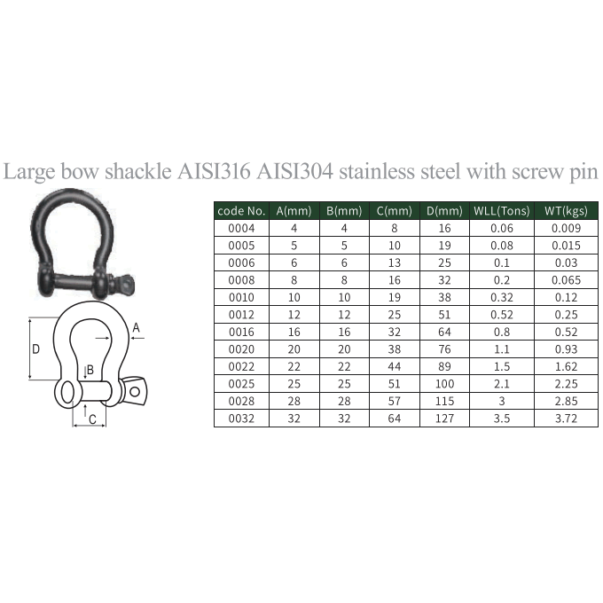 Large bow shackle AISI316 AISI304 stainless steel with screw pin