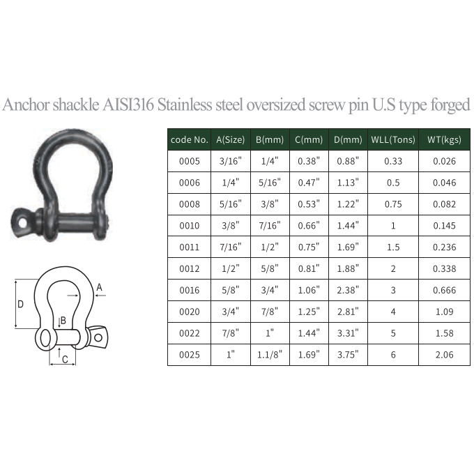 Anchor shackle AISI316 Stainless steel oversized screw pin U.S type forged