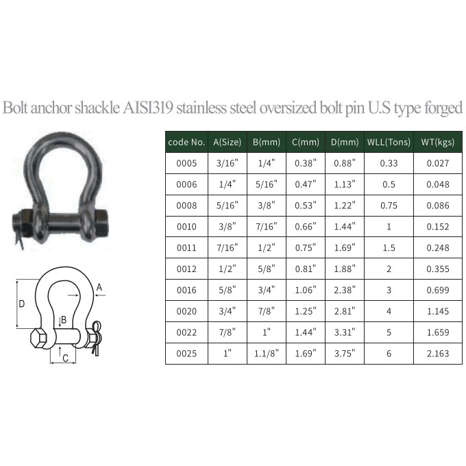 Bolt anchor shackle AISI319 stainless steel oversized bolt pin U.S type forged