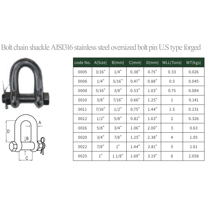 Bolt chain shackle AISI316 stainless steel oversized bolt pin U.S type forged