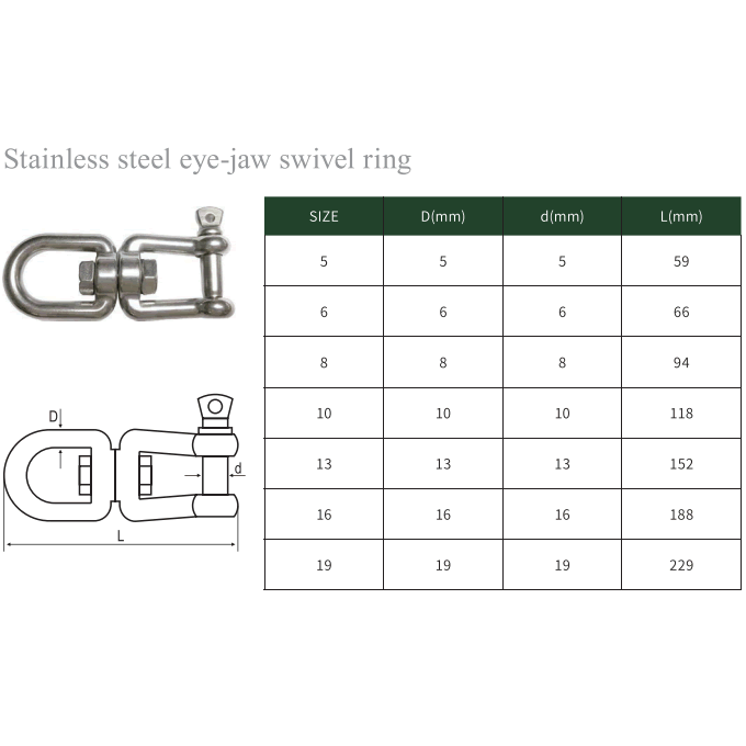 Stainless steel eye-jaw swivel ring