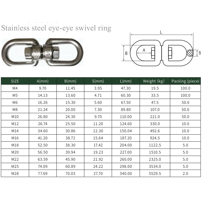 Stainless steel eye-eye swivel ring
