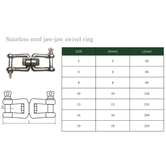 Stainless steel jaw-jaw swivel ring