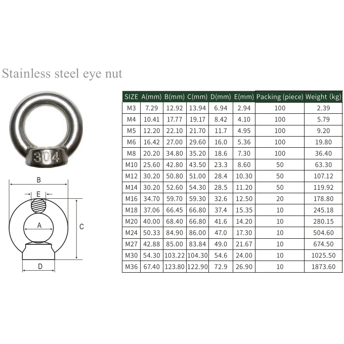 Stainless steel eye nut