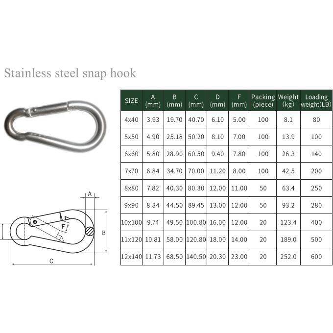 Stainless steel snap hook