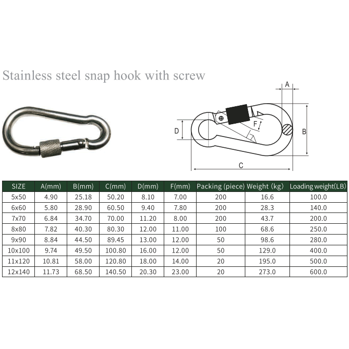 Stainless steel snap hook with screw