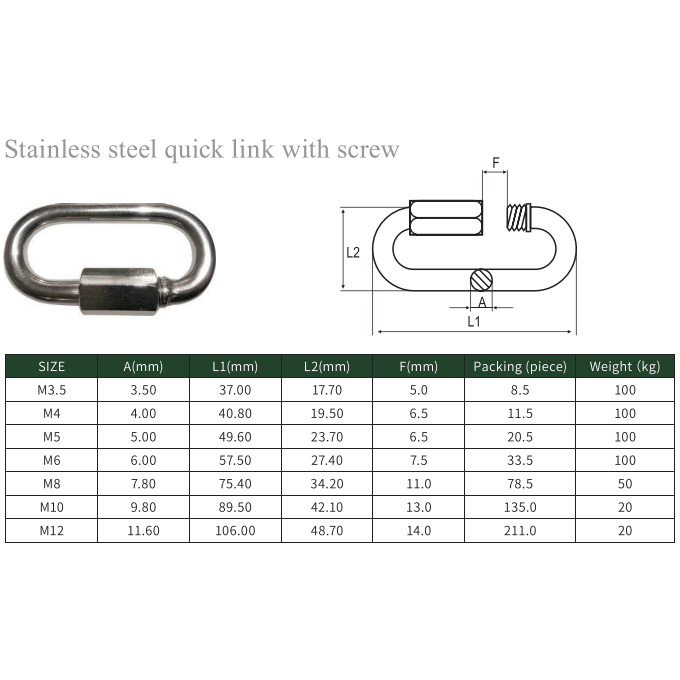 Stainless steel quick link with screw