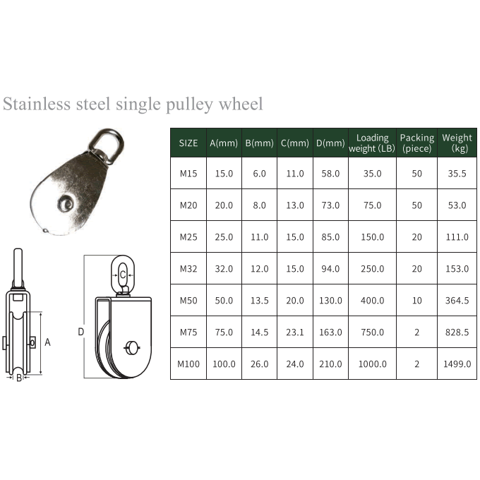 Stainless steel single pulley wheel