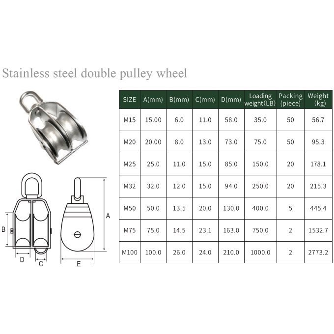 Stainless steel double pulley wheel