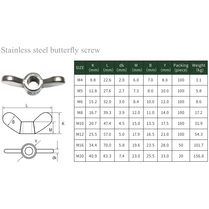 Stainless steel butterfly screw